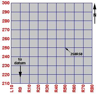 <img typeof="foaf:Image" src="http://statelibrarync.org/learnnc/sites/default/files/images/4_excavation_grid.jpg" width="309" height="301" alt="Occaneechi Town excavation grid" title="Occaneechi Town excavation grid" />