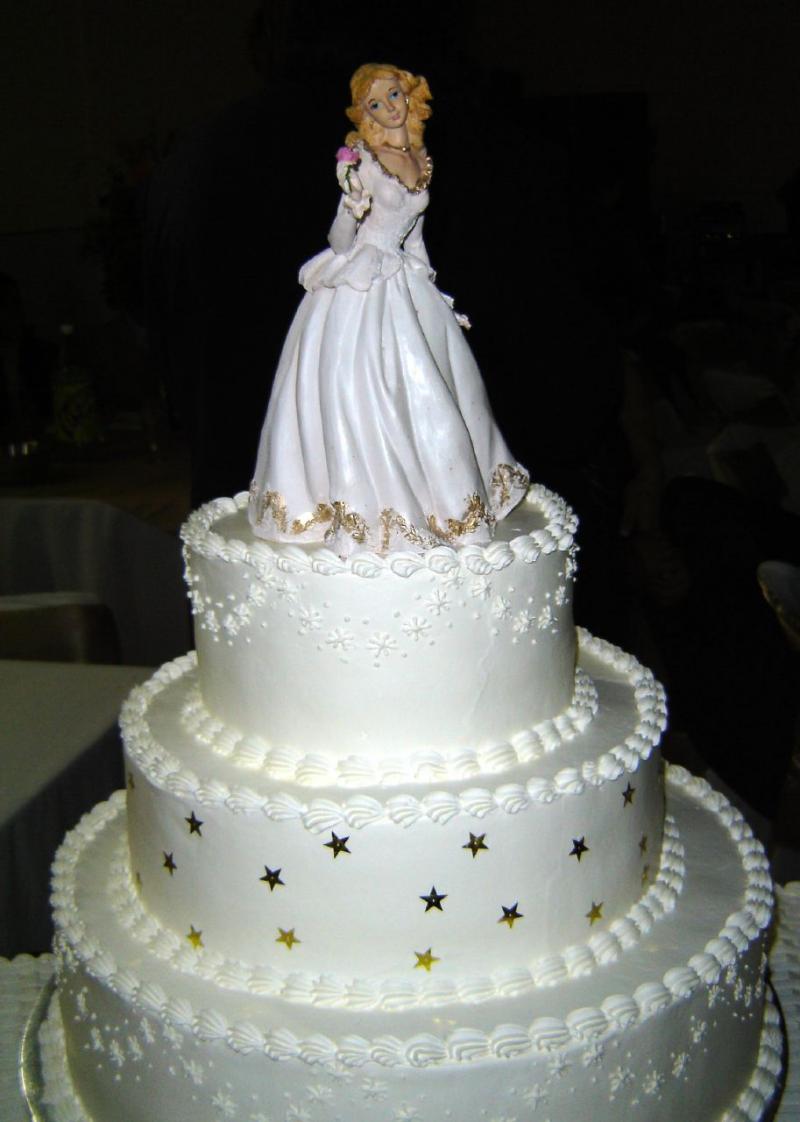 <img typeof="foaf:Image" src="http://statelibrarync.org/learnnc/sites/default/files/images/Quince1.jpg" width="913" height="1280" alt="A Cake for a Quinceanera" title="A Cake for a Quinceanera" />