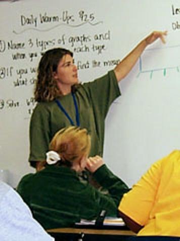 <img typeof="foaf:Image" src="http://statelibrarync.org/learnnc/sites/default/files/images/buher1_0.jpg" width="356" height="476" alt="Math for multiple intelligences image" title="Math for multiple intelligences image" /> <img typeof="foaf:Image" src="http://statelibrarync.org/learnnc/sites/default/files/images/buher1_0.jpg" width="356" height="476" alt="Math for multiple intelligences image" title="Math for multiple intelligences image" />