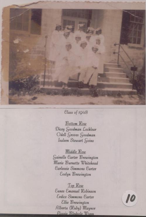 <img typeof="foaf:Image" src="http://statelibrarync.org/learnnc/sites/default/files/images/class_1948.jpg" width="499" height="743" alt="East Carolina Indian School graduating class of 1948" title="East Carolina Indian School graduating class of 1948" />