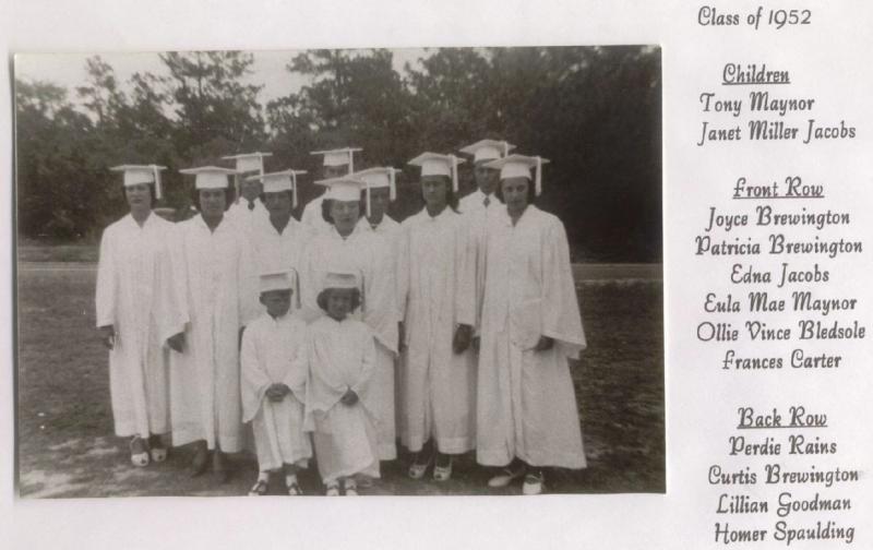 <img typeof="foaf:Image" src="http://statelibrarync.org/learnnc/sites/default/files/images/class_1952.jpg" width="1237" height="779" alt="East Carolina Indian School graduating class of 1952" title="East Carolina Indian School graduating class of 1952" />