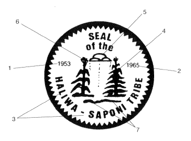 <img typeof="foaf:Image" src="http://statelibrarync.org/learnnc/sites/default/files/images/haliwa-saponi_tribal_seal.png" width="383" height="284" /> <img typeof="foaf:Image" src="http://statelibrarync.org/learnnc/sites/default/files/images/haliwa-saponi_tribal_seal.png" width="383" height="284" />