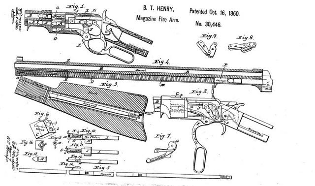 <img typeof="foaf:Image" src="http://statelibrarync.org/learnnc/sites/default/files/images/patent_drawing_henry_rifle.jpg" width="640" height="378" alt="Patent drawing for Henry rifle, 1860" title="Patent drawing for Henry rifle, 1860" />