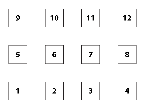 <img typeof="foaf:Image" src="http://statelibrarync.org/learnnc/sites/default/files/images/seating_chart_numbered.png" width="598" height="448" alt="Seating chart (numbered)" title="Seating chart (numbered)" />