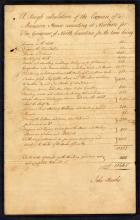Image of John Hawks' itemization of the cost of creating the Governor's Palace at New Bern, 1767.  John Hawks was the architect of the mansion. Image from the Colonial Governors' Papers, State Archives of North Carolina.