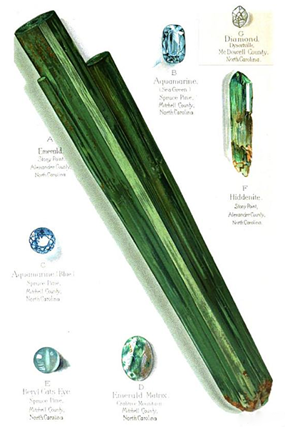 Emeralds and aquamarine gemstones found in North Carolina, 1907. Image from Google Books.