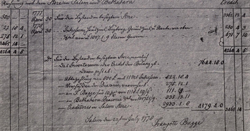 "Facsimlie of Annual Statement Signed by Traugott Bagge." Image courtesy of The Mecklenburg declaration of independence as mentioned in records of Wachovia.