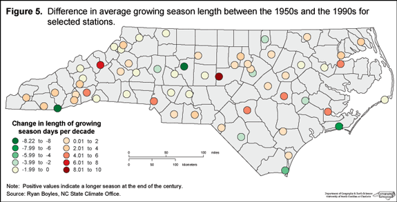 Figure 5: Difference in growing season lengths