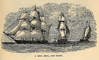 An engraved image depicting the differences between sailing ships. 
